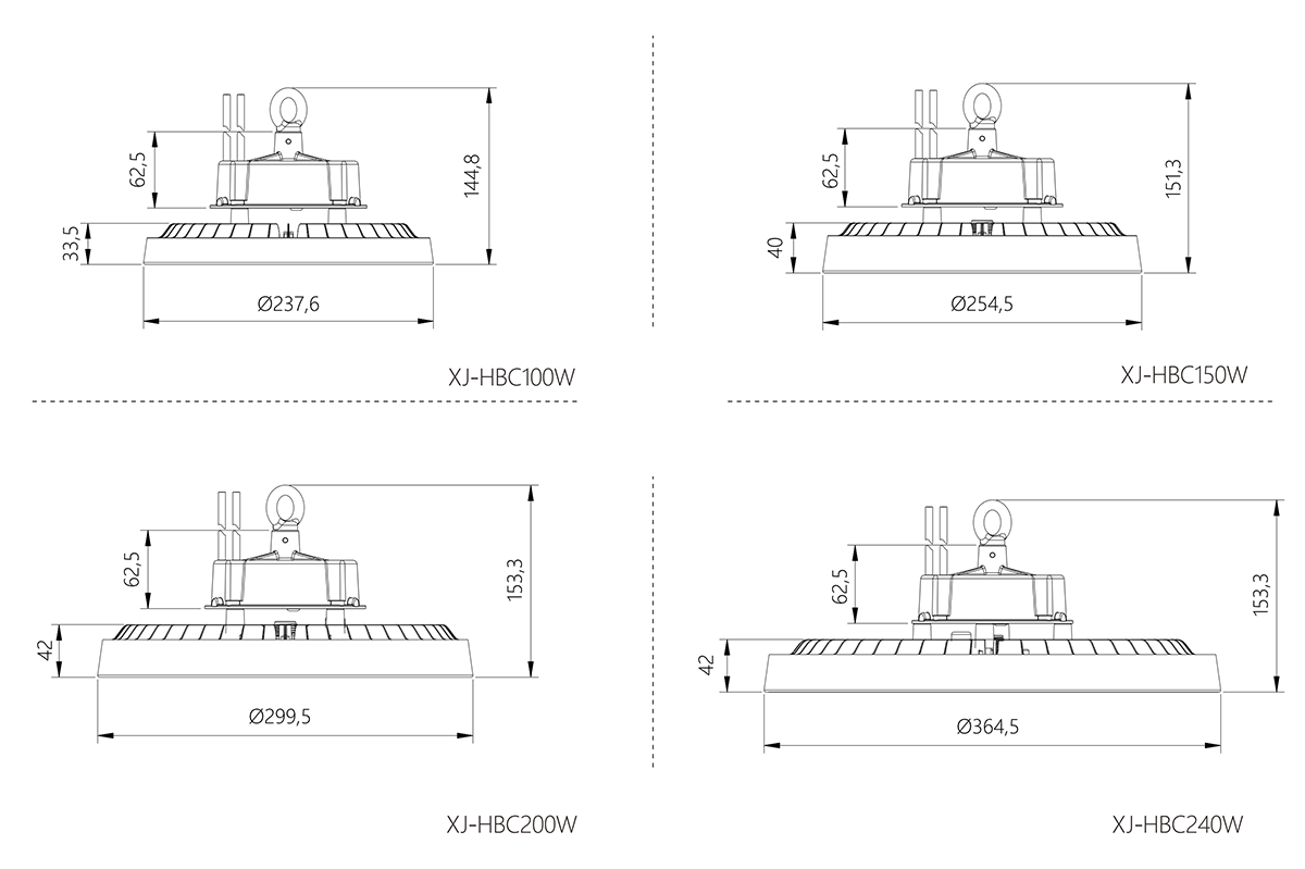 HBC SERIES LED High Bay Light Dimension