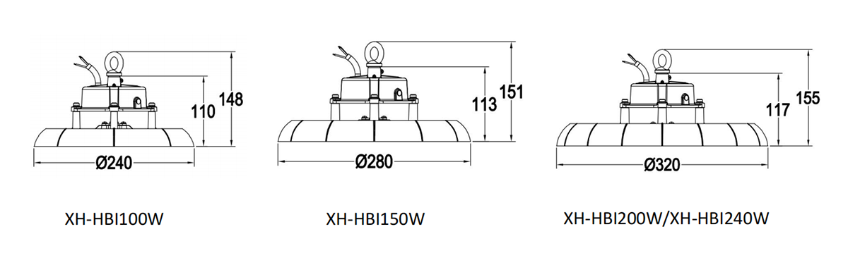 HBI SERIES_SEEKING LED-LIGHTING LIMITED Dimension